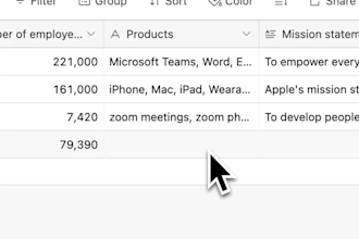 made com scenario webhook make ai agent make com n8n scrape apify vapi zapier