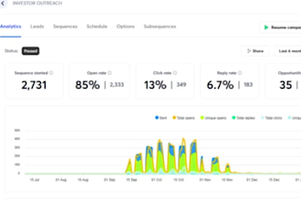 setup smartlead instantly ai for cold email campaigns b2b ai lead generation