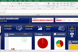 design custom excel dashboards for data exploration