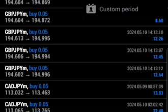 install profitable hft bot, forex trading bot, hft bot, gold ea