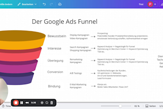create google shopping ads and search ads for maximum revenue growth