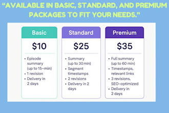 write engaging and SEO optimized podcast show notes