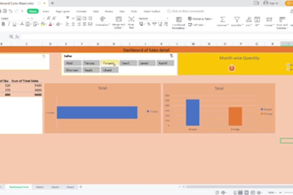 design excel spreadsheets, charts  and help with formulas