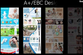 create amazon listing pictures amazon ebc design enhanced brand content a plus