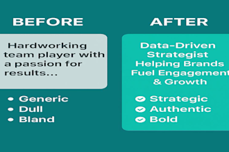 revamp your linkedin bio and headline launch offer included