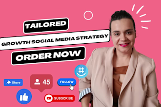 create social media marketing strategy for your brand