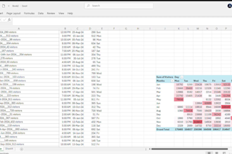 clean data and create excel charts or pivot tables reports dash