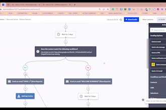 build email marketing automation in activecampaign, gohighlevel