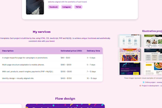 página web sencilla y funcional para tu negocio o portafolio