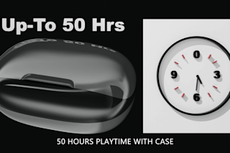 create custom 3d product rendering and animation for ads