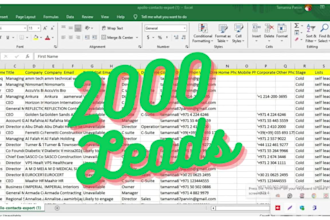 do lead generation b2b leads and influencer research