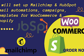 do mailchimp hubspot email automation,campaign,template for shopify woocommerce