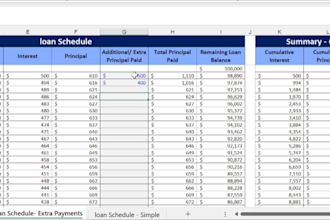 create loan calculator or loan repayment schedule in excel or google sheet