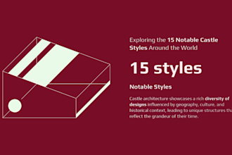 create a custom thumbnail 3d and futuristic designs