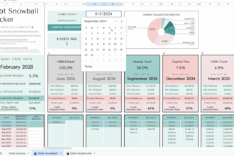payoff tracker for google sheet snowball, avalanche, loan, debit in excel sheet