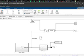 design smart grid and microgrid related projects