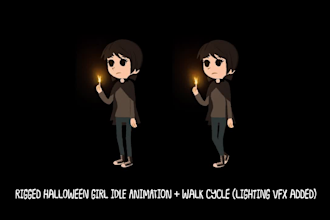 rig your 2d character in after effects for animation
