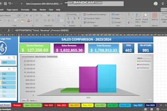 do excel spreadsheets, excel formula, excel function