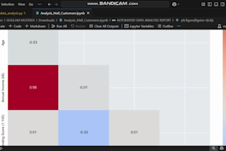 build interactive data dashboards with python matplotlib, pandas