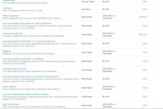 manage your monthly bookkeeping using quickbooks xero online