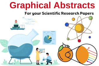 make an exceptional graphical abstract for your scientific research article