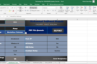 build a professional dashboard in google sheets