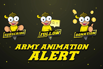 custom animated twitch alert for your streamers