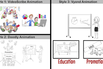 create a captivating whiteboard animation explainer video for you