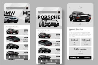 develop p2p, b2c, b2b sports car rental marketplace app, ai car dealership app