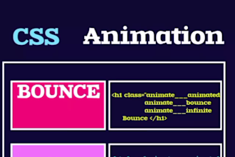 do clickable responsive HTML playable animated gif and google banner ads