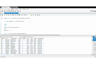 clean, preprocess, and transform your data using excel, sql, and python