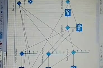 build fundamental simulation models using anylogic