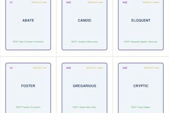 custom printable flashcards PDF
