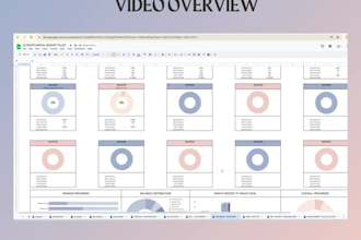 create a custom personal budget template in excel or google sheets