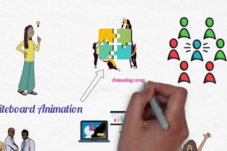 professional white board animation video within 24 hours