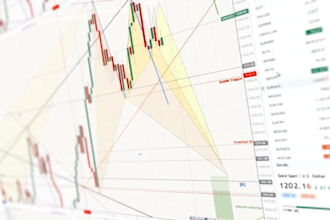 create bitcoin, stock market, crypto, forex video course, trading course content