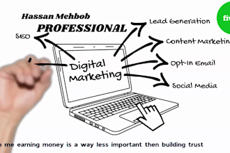 boost your brand with expert social media promotion, digital marketing support