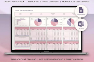 create custom automation google spreadsheet excel dashboard etsy budget planner