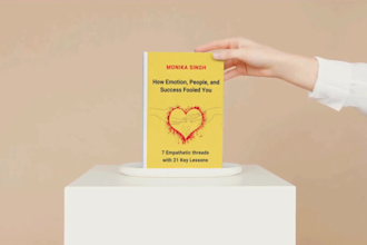 do convert your 2d book cover into 3d book mockup video