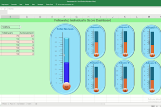 create attractive excel dashboard with formula function chart graph