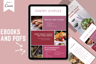 design anything in canva