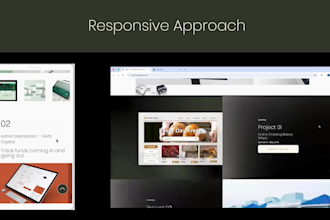 do responsive web design ready to use in figma and wix platform