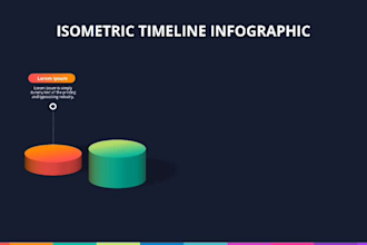 design a modern powerpoint presentation, pitch deck, google slides