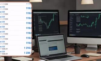 create a profitable forex bot, hft bot, and arbitrage bot