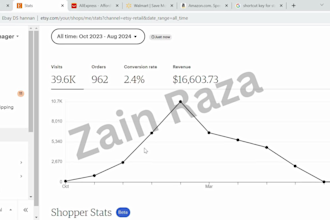 be your expert etsy dropshipping VA with SEO services