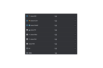 moderate your discord server