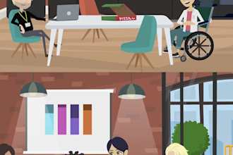 do 2d animated videos for your business