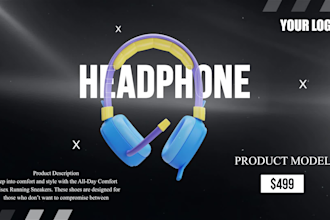 make trandy amazon product video   ad dorpshipping, shopify video ad