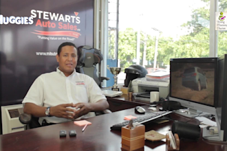 impress you with your corporate footage