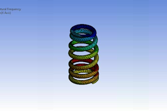 do complete fea analysis and cfd simulation using solidworks, ansys, and abaqus